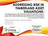 Risk Presentation